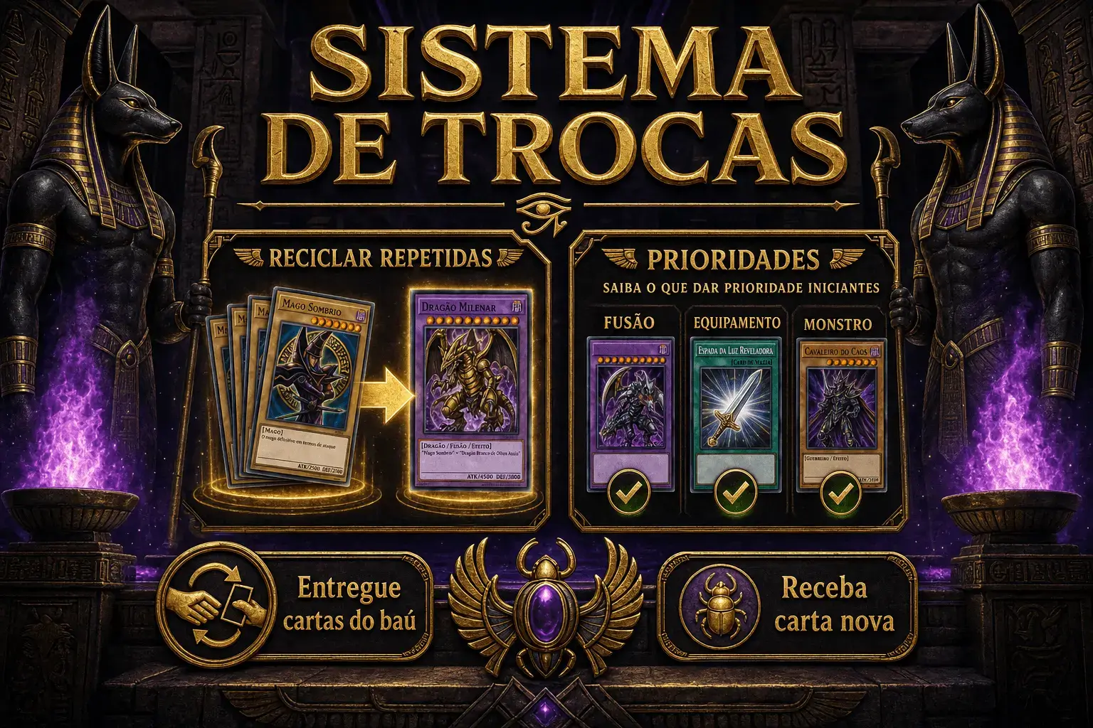 Sistema de trocas