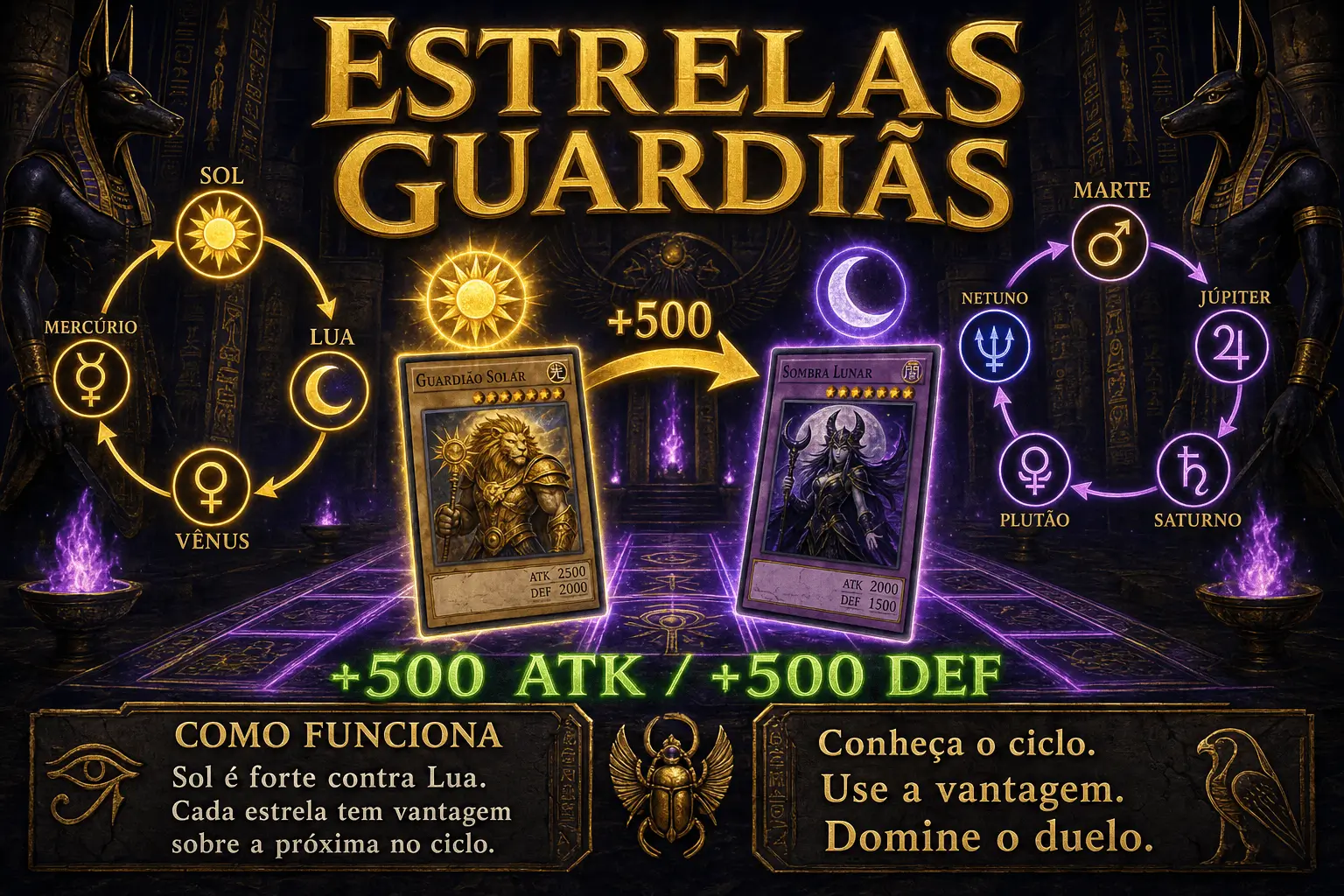 Estrelas Guardiãs: a mecânica mais importante